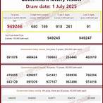 thai lottery